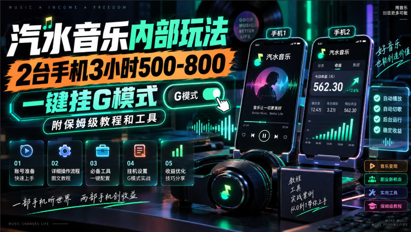 汽水音乐内部玩法，2台手机3小时500-800，一键挂G模式，附保姆级教程和工具【揭秘】-创业资源网