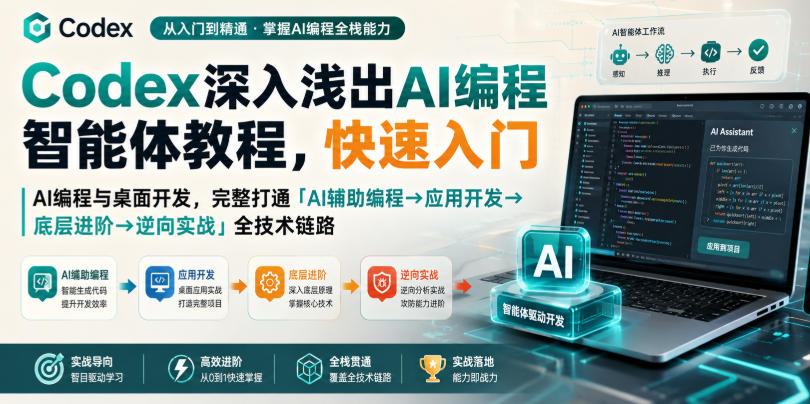 Codex深入浅出AI编程智能体教程,快速入门AI编程与桌面开发,打通「AI辅助编程→应用开发→底层进阶→逆向实战」全技术链路-创业资源网