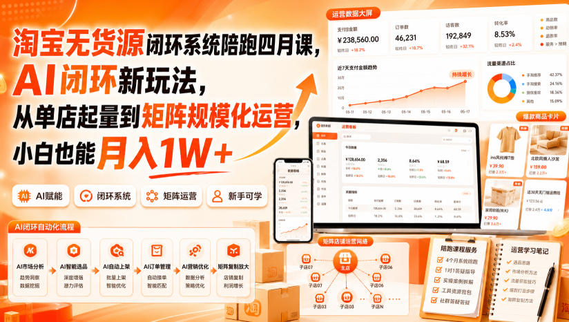 淘宝无货源闭环系统陪跑四月课，AI闭环新玩法，从单店起量到矩阵规模化运营，小白也能月入1W+-创业资源网