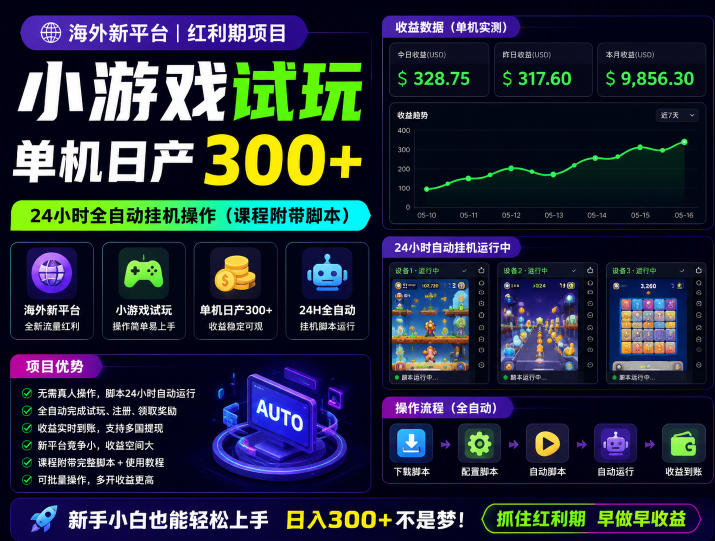 海外新平台,小游戏试玩,单机日产300+,24小时全自动挂G操作(课程附带脚本)【揭秘】-创业资源网