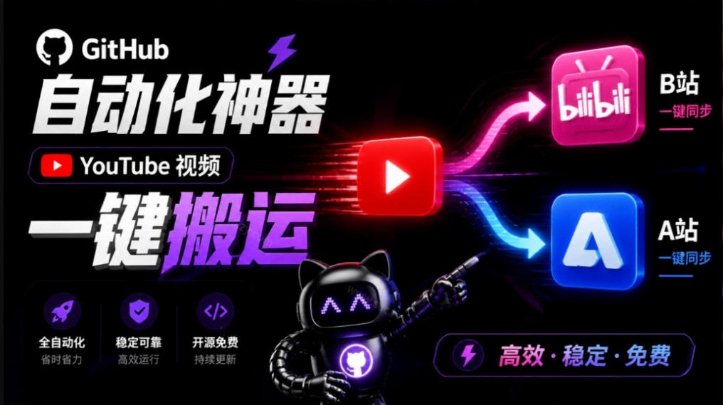 Github上闷声搞事的自动化神器,YouTube视频全流程搬到B站和A站,像发朋友圈一样简单Y2A-Auto Github上闷声搞事的自动化神器,YouTube视频全流程搬到B站和A站,像发朋友圈一样简单Y2A-Auto