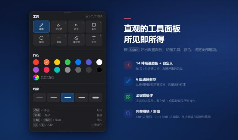 开源轻量级屏幕标注工具，1.4MB实现电脑全屏变自由画布！支持8种标注工具和全键盘操控MarkerOn-创业资源网