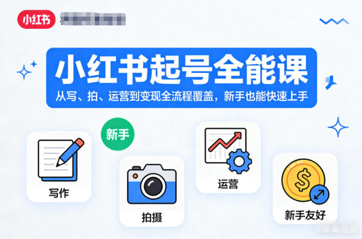 小红书起号全能课,从写、拍、运营到变现全流程覆盖,新手也能快速上手-创业资源网