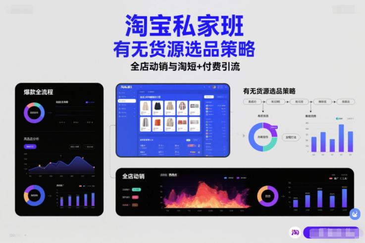 淘宝私家班，有无货源选品策略，高成功率爆款全流程打法，全店动销与淘短+付费引流（更新2026年08月05日）-创业资源网