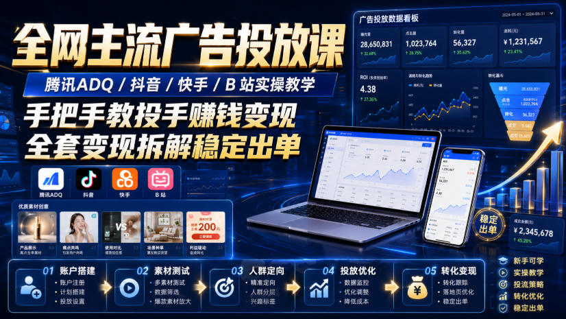 全网主流广告投放课,腾讯ADQ / 抖音 / 快手 / B 站实操教学,手把手教投手赚钱变现,全套变现拆解稳定出单-创业资源网
