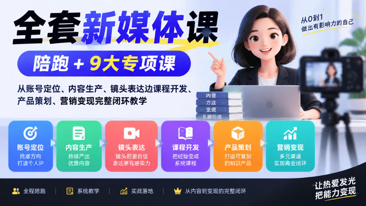 全套新媒体课｜陪跑+9大专项课，从账号定位、内容生产、镜头表达到课程开发、产品策划、营销变现完整闭环教学-创业资源网