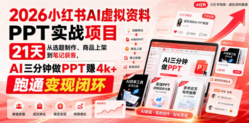 2026小红书AI虚拟资料PPT实战项目，21天从选题制作、商品上架到笔记获客，AI三分钟做PPT赚4k+跑通变现闭环-创业资源网