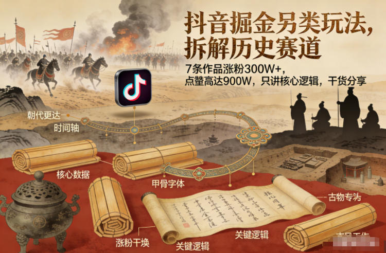 抖音掘金另类玩法，拆解历史赛道，7条作品涨粉300W+，点赞量高达900W，只讲核心逻辑，干货分享-创业资源网
