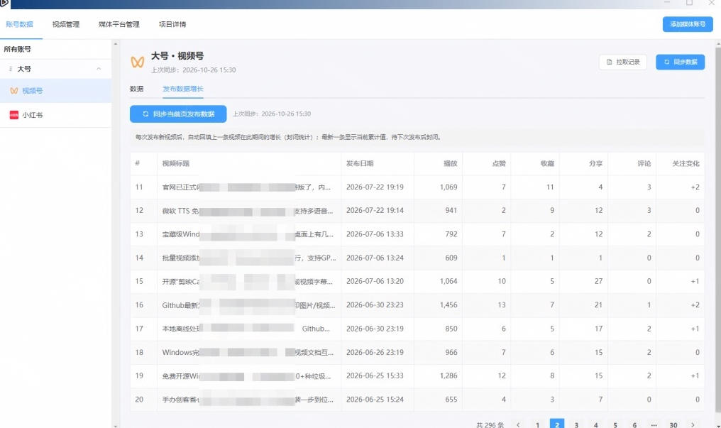 一条视频要发七八个平台，这太麻烦了？自媒体矩阵账户批量发布工具来了！开源且免费MatrixMedia-创业资源网