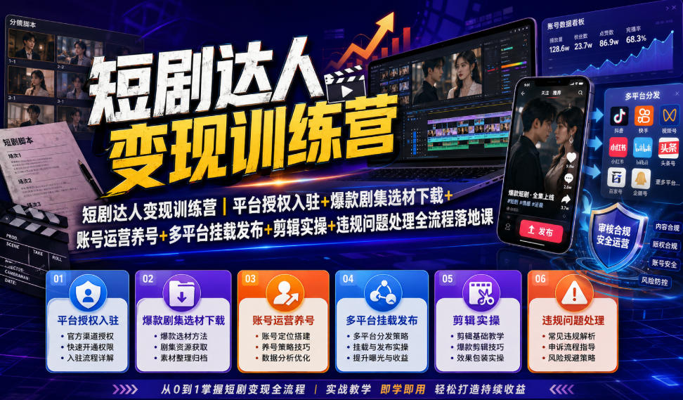 短剧达人变现训练营｜平台授权入驻+爆款剧集选材下载+账号运营养号+多平台挂载发布+剪辑实操+违规问题处理全流程落地课-创业资源网