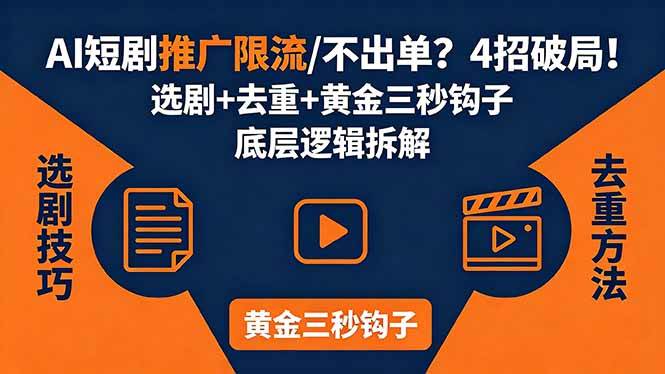 （18253期）AI短剧推广总被限流、不出单？4招选剧+去重技巧+黄金三秒钩子，手把手拆解底层逻辑-创业资源网