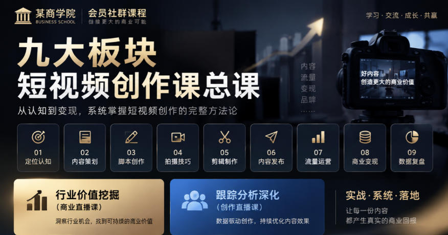 某商学院会员社群课程，九大板块短视频创作课总课，行业价值挖掘（商业直播课），跟踪分析深化（创作直播课）-创业资源网