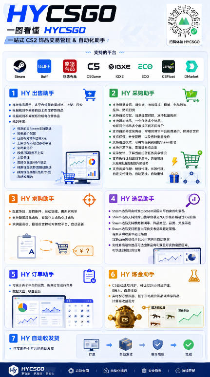 0基础实现全自动游戏变现,日入1k+,小白直接上手搞钱!【揭秘】-创业资源网