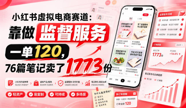 小红书虚拟电商赛道：靠做监督服务，一单120，76篇笔记卖了1773份-创业资源网