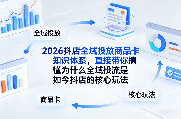2026抖店全域投放商品卡知识体系，直接带你搞懂为什么全域投流是如今抖店的核心玩法-创业资源网