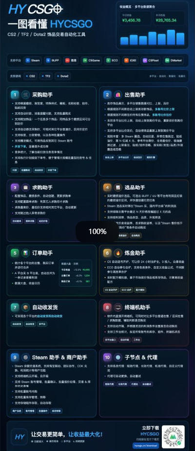 三款长期稳定AI自动化游戏项目，日入1k，批量矩阵提升收入，零基础普通人直接上手！【揭秘】