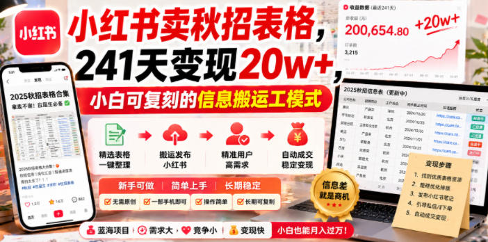 小红书卖秋招表格,241天变现20w+,小白可复刻的信息搬运工模式-创业资源网