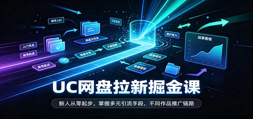 UC网盘拉新掘金课：新人从零起步，掌握多元引流手段，不同作品推广链路-创业资源网