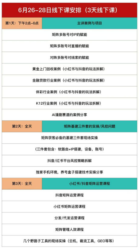 嗨推矩阵引流运营线下实训课，3天线下录音课，经典干货经久实用，适配抖音、小红书矩阵拓客需求-创业资源网