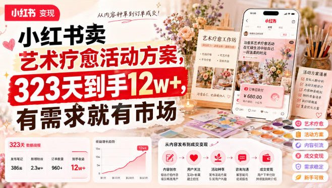 小红书卖艺术疗愈活动方案，323天到手12w+，有需求就有市场-创业资源网