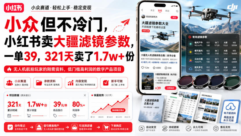 小众但不冷门，小红书卖大疆滤镜参数，一单39，321天卖了1.7w+份-创业资源网