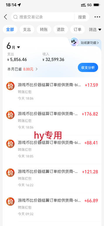 低成本网游挂G项目，单号保底日入100左右，可矩阵放大，合法合规【揭秘】-创业资源网