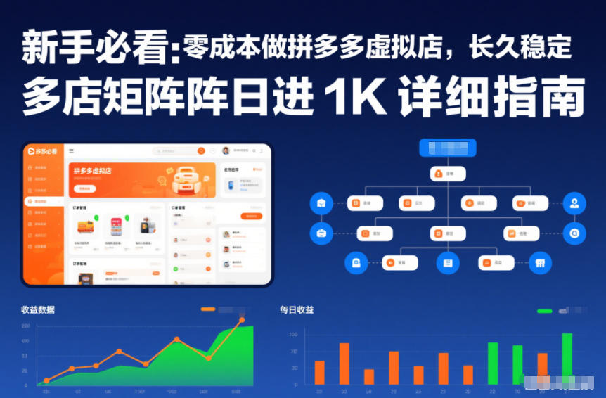 新手必看：零成本做拼多多虚拟店，长久稳定，多店矩阵日进1K详细指南【揭秘】-创业资源网