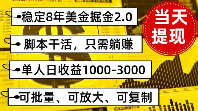 图片[1]-（16163期）稳定8年美金掘金2.0脚本干活，只需躺赚。单人日收益1000-3000可批量、…-创业资源网