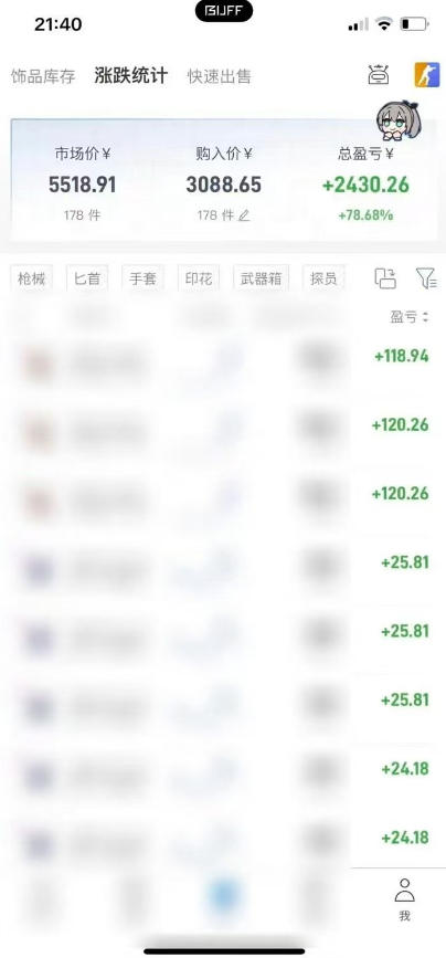 steam饰品搬砖，每周收益20-80%，只需操作1-2个小时，轻松月入过1W【揭秘】-创业资源网