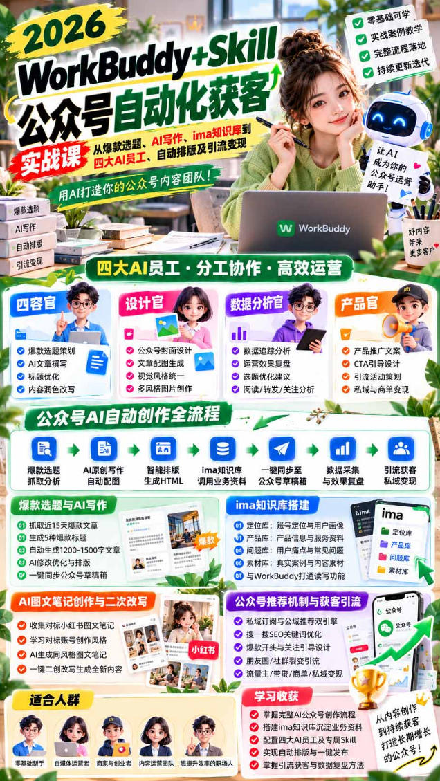 2026WorkBuddy+Skill公众号自动化获客实战课，从爆款选题、AI写作、ima知识库到四大AI员工、自动排版及引流变现，用AI打造你的公众号内容团队-创业资源网