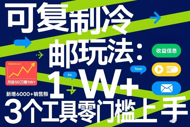 可复制冷邮件玩法：月投50刀賺1W+，新增6000+销售额，3个工具零门槛上手-创业资源网