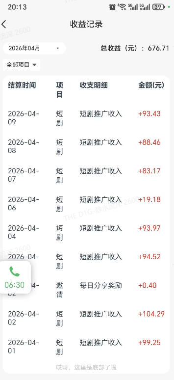 快手短剧看广告项目，没有复杂操作，一台设备每天能有80到300收益，设备多可放大-创业资源网