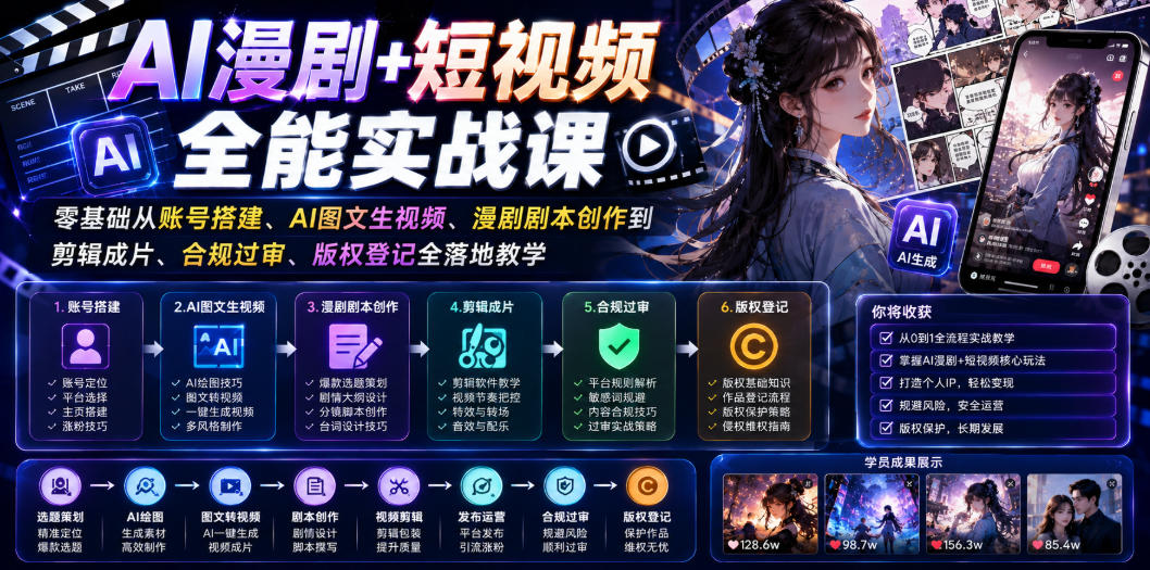 AI漫剧+短视频全能实战课｜零基础从账号搭建、AI图文生视频、漫剧剧本创作到剪辑成片、合规过审、版权登记全落地教学-创业资源网