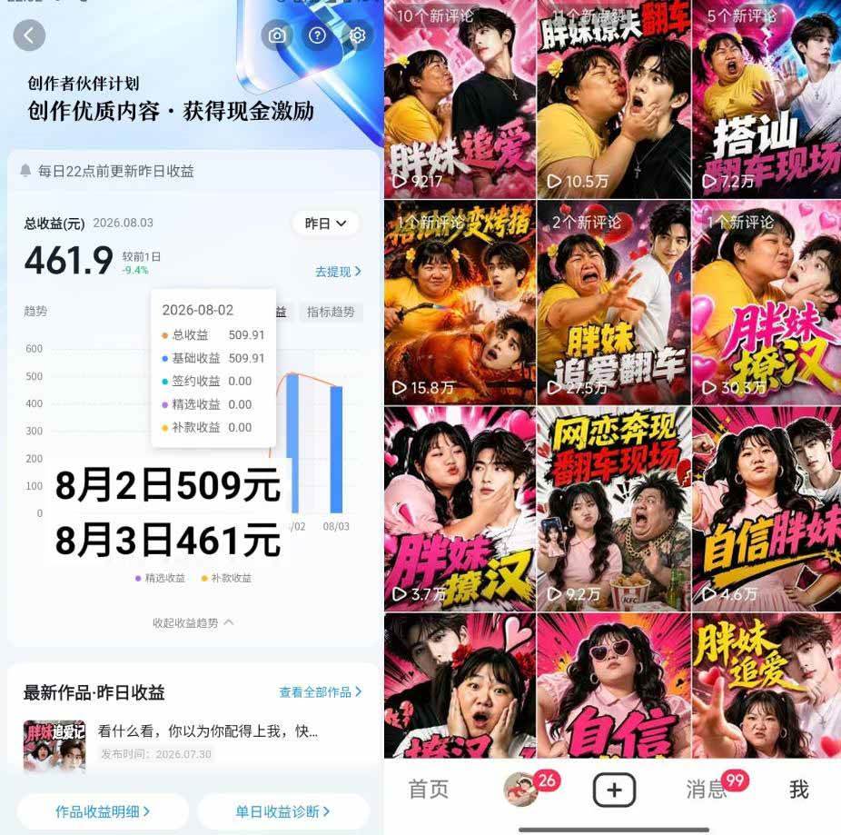 （20489期）抖音AI胖妹历险记实战课：从剧情构思、AI画面到短视频成片，伙伴计划+视频分成+收徒+商单变现，日赚500+-创业资源网