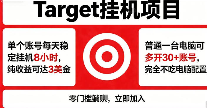 海外平台Target商品浏览曝光，24小时运行无需人工值守，日收益100美刀+电脑可多开【揭秘】-创业资源网