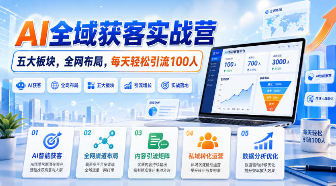 AI全域获客实战营，五大板块，全网布局，每天轻松引流100人-创业资源网