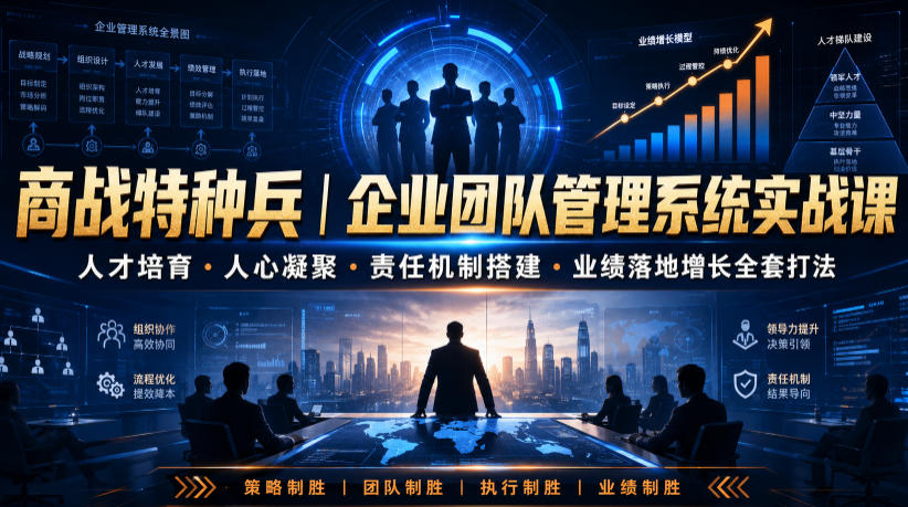 商战特种兵｜企业团队管理系统实战课人才培育・人心凝聚・责任机制搭建・业绩落地增长全套打法-创业资源网