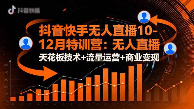 (16372期)抖音快手无人直播10-12月特训营:无人直播天花板技术+流量运营+商业变现-创业资源网