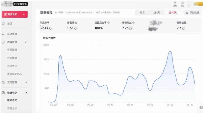（20085期）AI短视频起号实战课：45天涨粉12W，单条广告8500，从AI视频制作到涨粉接广告全流程-创业资源网