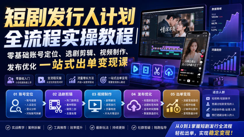 短剧发行人计划全流程实操教程|零基础账号定位、选剧剪辑、视频制作、发布优化一站式出单变现课-创业资源网