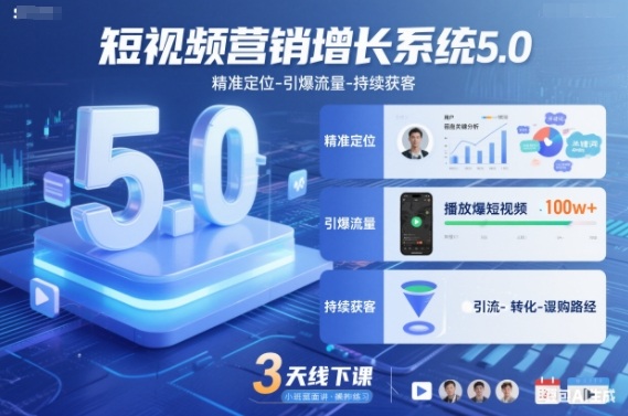 短视频营销增长系统5.0，精准定位-引爆流量-持续获客，3天线下课（音频+图片）-创业资源网