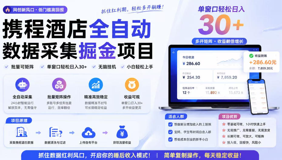 携程酒店采集挂G项目，批量可矩阵，单机轻松日入300+，开启你的睡后收入模式!【揭秘】-创业资源网