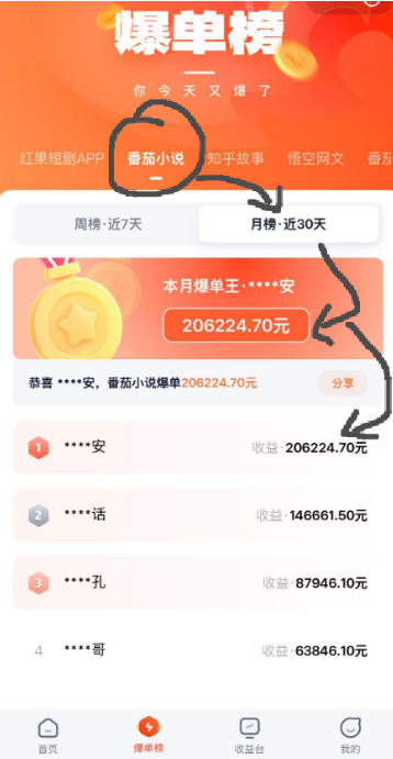 AI漫画变现教学：不用手写提示词，自动生成脚本文案，一份伙伴计划万播5-10米，一条爆款推文收益上W-创业资源网