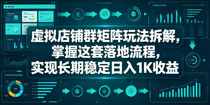 虚拟店铺群矩阵玩法拆解，掌握这套落地流程，实现长期稳定日入1K收益【揭秘】-创业资源网