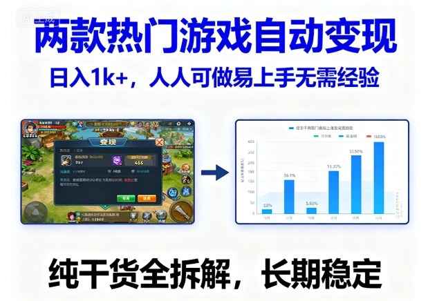 两款热门游戏自动变现，日入1k+，人人可做易上手无需经验，纯干货全拆解，长期稳定【揭秘】-创业资源网