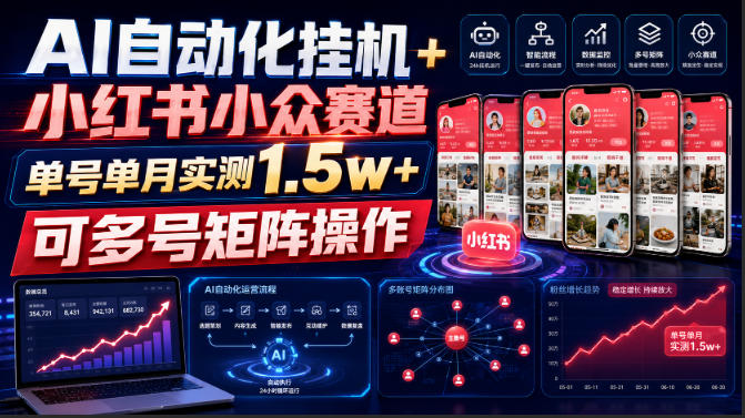 AI自动化挂G+小红书小众赛道，单号单月实测1.5w+，可多号矩阵操作【揭秘】-创业资源网