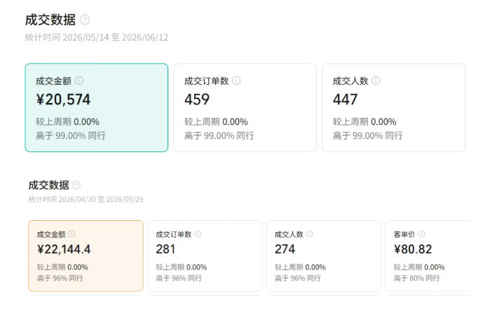视频号AI图书带货训练营，不用露脸、不用直播、不用囤货发货，做好内容就行，一条爆款视频佣金8942-创业资源网