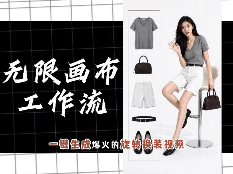 无限画布工作流，一键制作爆火的旋转换装视频，操作简单，零基础也能学会-创业资源网