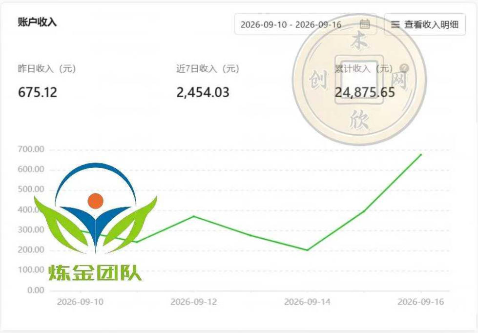 小程序推广计划,日收500+,腾讯官方打款,客户留存率高,收益长期稳定【揭秘】-创业资源网