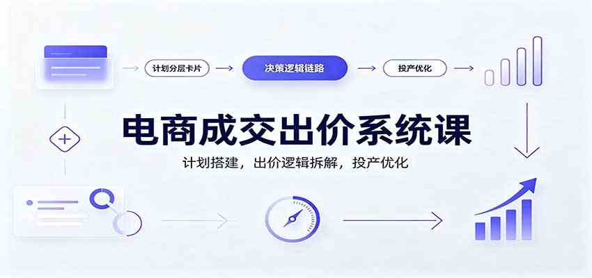 电商成交出价系统课：计划搭建，出价逻辑拆解，投产优化-创业资源网